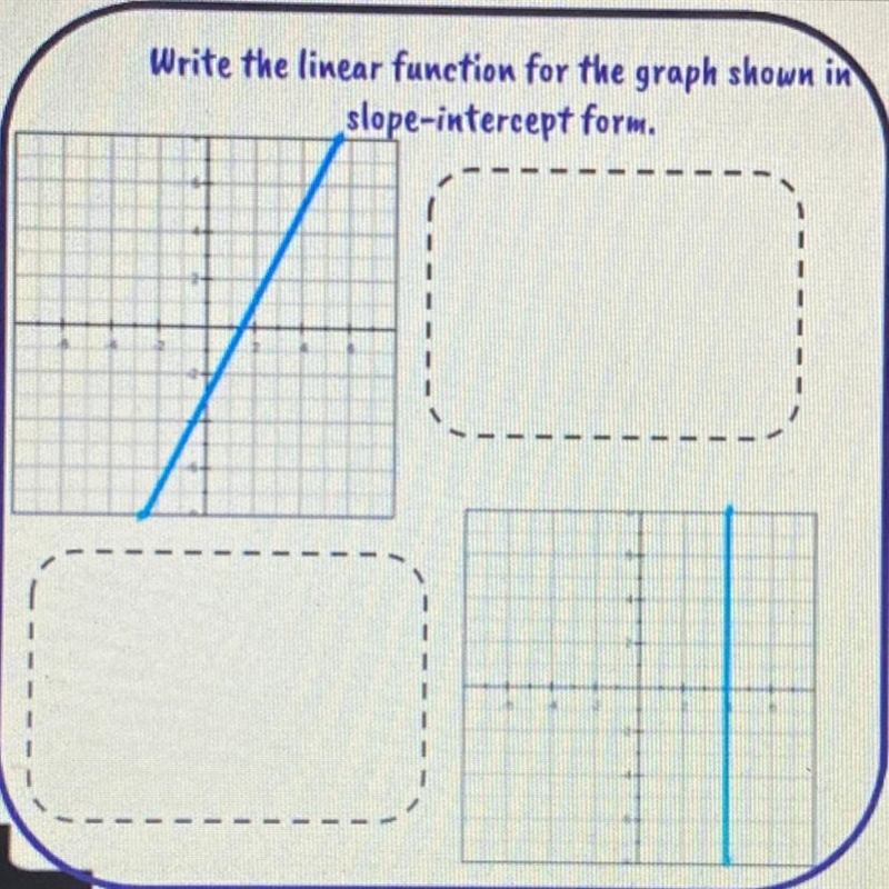 Write the linear function for the graph shown in slope-intercept form.-example-1