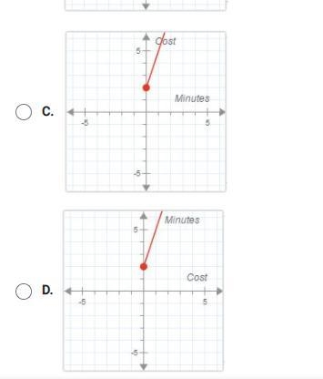 PLS PLS HELP ME IM SO CONFUSED ITS EITHER A, B, C OR D BUT I DONT KNOW-example-2