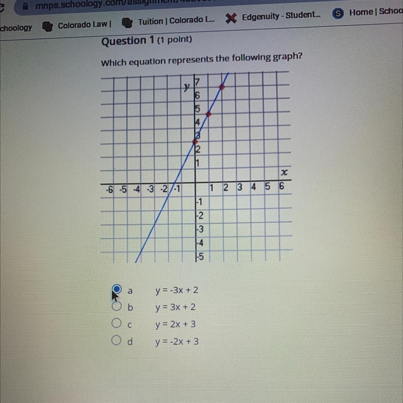 What’s the answer? someone help!!!-example-1