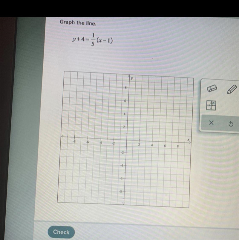 PLEASE HELP ME!! Graph the line, y+4=1/5(x-1)-example-1