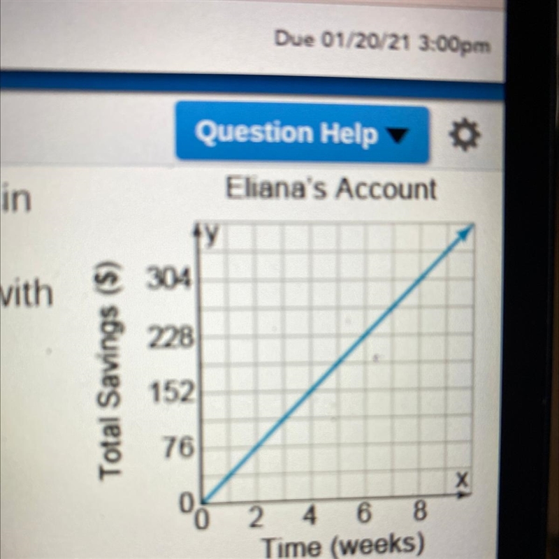 The graph shows the amount of savings over time in Eliana's account. Lana, meanwhile-example-1