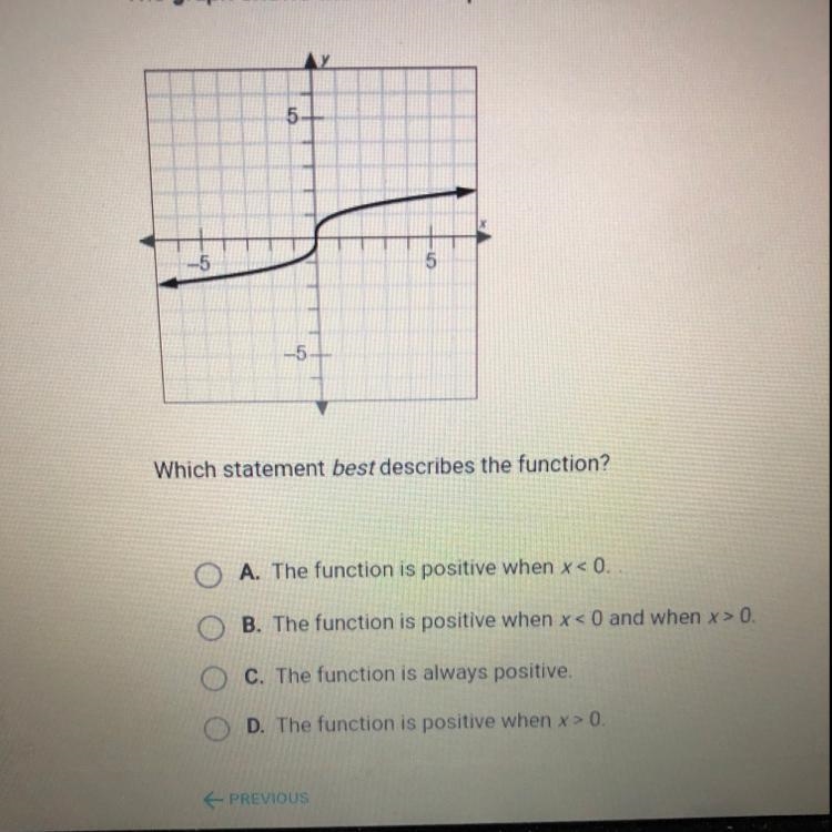 What statement best describes the function?-example-1