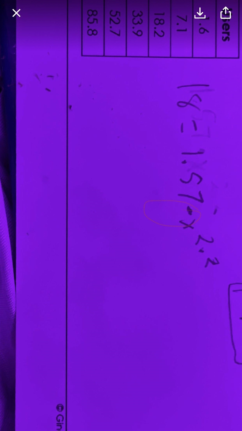 18= 1.57(multiply sign) X^2.2 please give me steps!!!-example-1