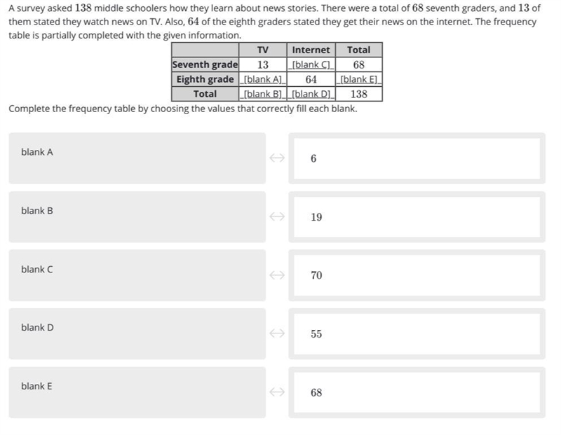 Pls help I can't do anything I will give the brain thingy ignore all of the numbers-example-1