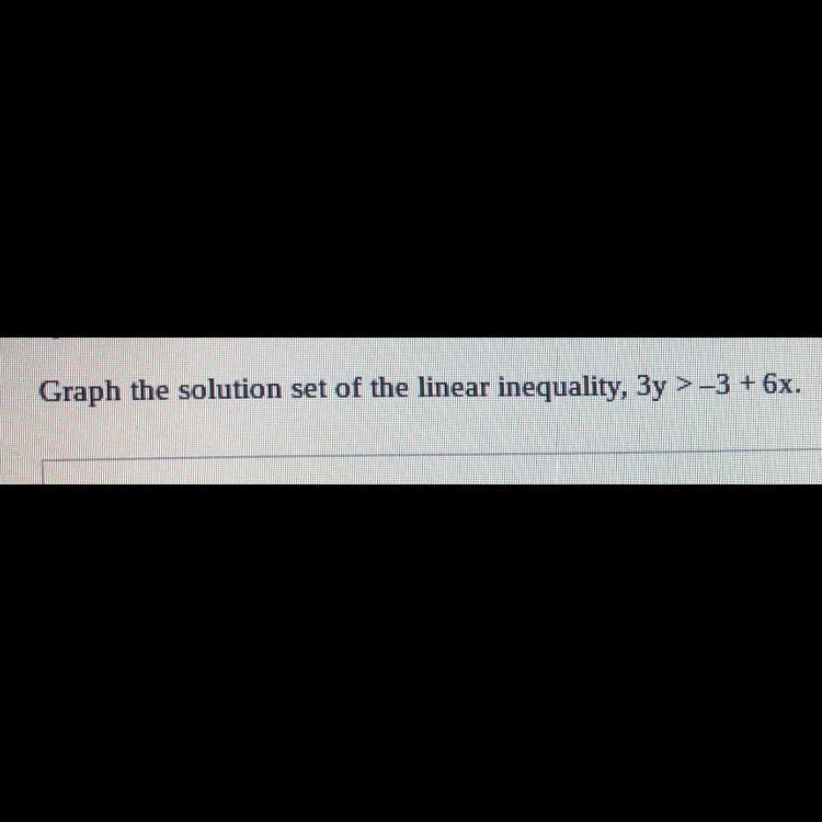 Please help! 15 points to whoever graphs and solves it!-example-1