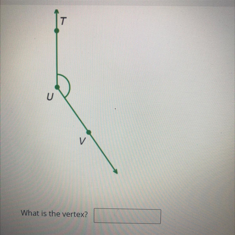 Pls lmk what the vertex of this is ?-example-1