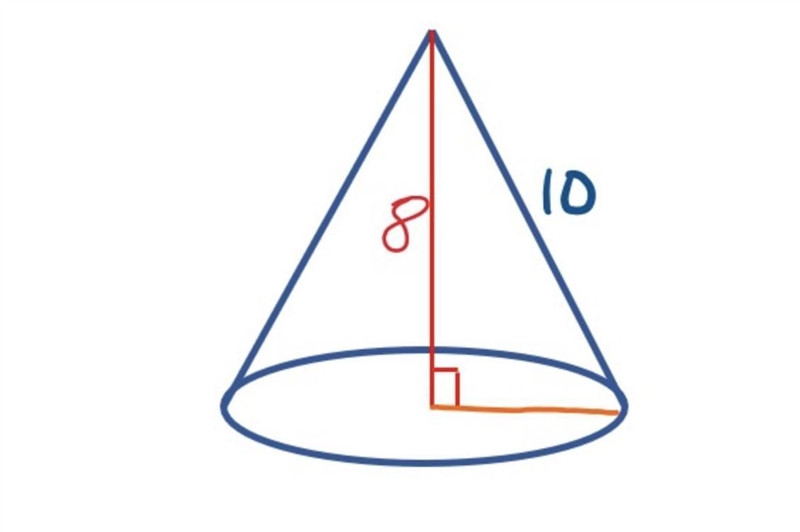 What is the Surface Area of the cone?-example-1