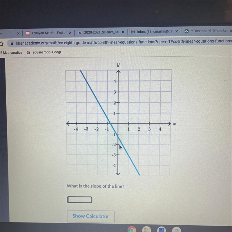 What is the slope of the line?-example-1