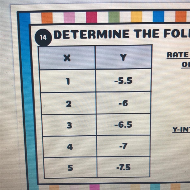 Determine the slope (8grade-example-1