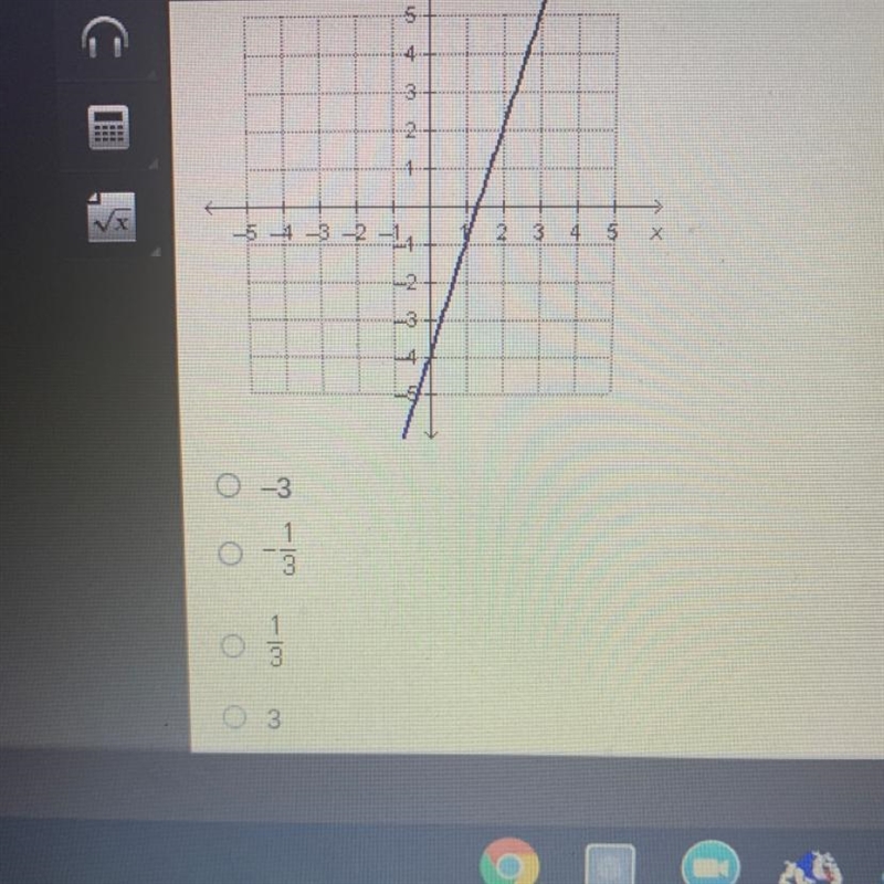 What is the rate of function?-example-1