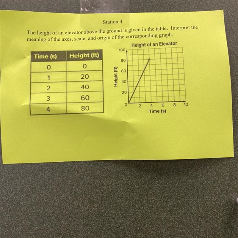 I really need help in algebra guyss-example-1