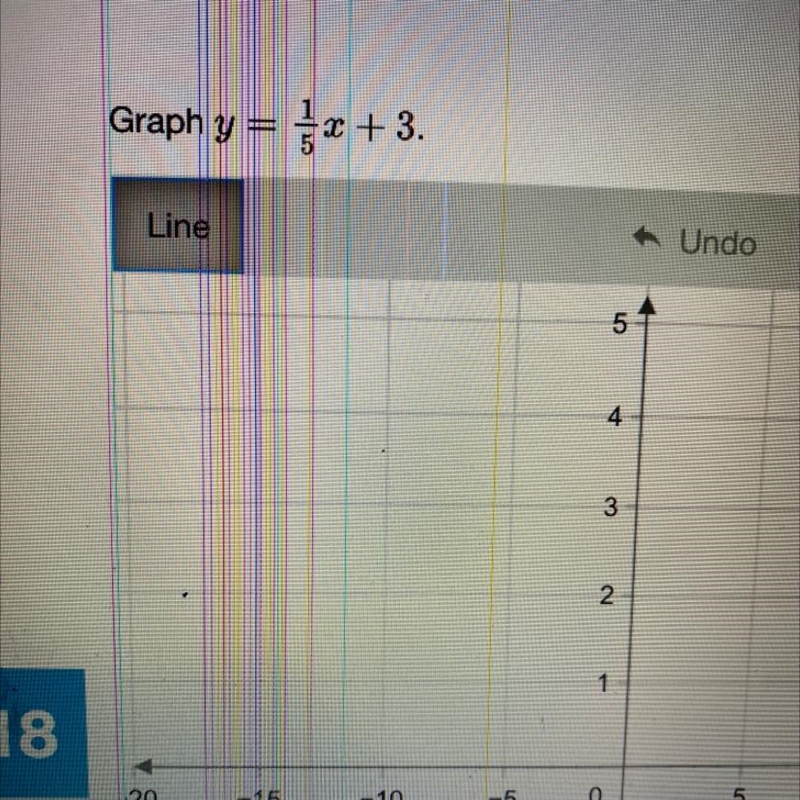 CAN YOU PLEASE GRAPH THIS FOR ME-example-1