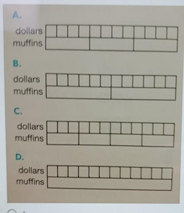 1. Four muffins cost $12. Which model shows how to find the cost per muffin?​-example-1