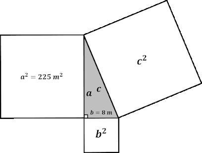 What is the value of b^2?-example-1