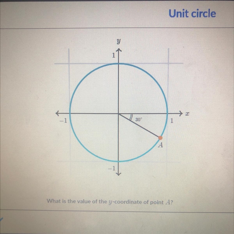 What is the value of the y-coordinate of point A?-example-1