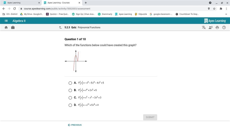 Whitch of the functions below could have created this graph-example-1