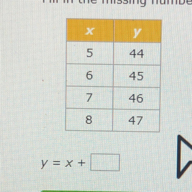 Write a linear function-example-1