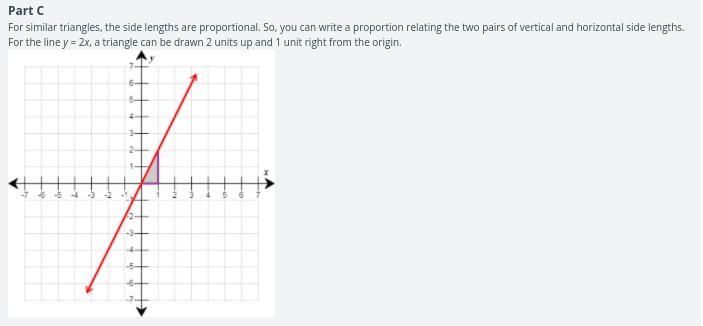 Solve the equation from Part C so that y is by itself on one side of the equation-example-1