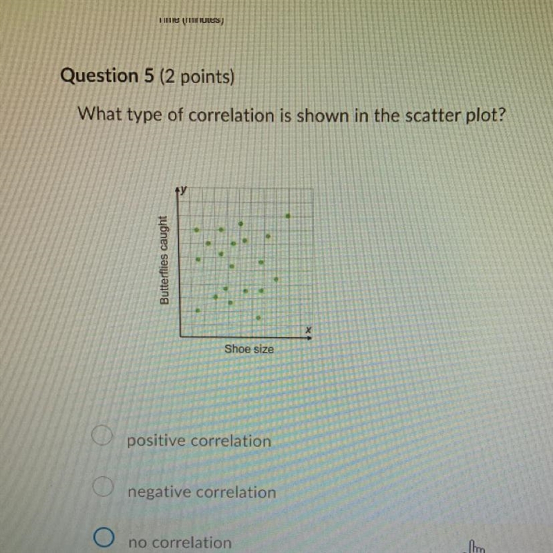 HELP PLEASE I NEED THIS DONE. Which type of correlation is shown in the scatter plot-example-1