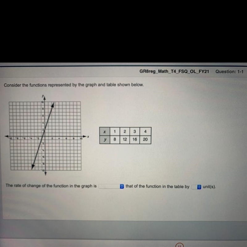 EMERGENCY PLEASE HELP!! Consider the functions represented by the graph and table-example-1