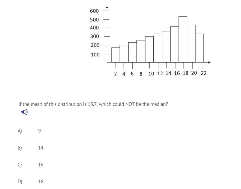 If the mean of this distribution is 13.7, which could NOT be the median A.9 B.14 C-example-1