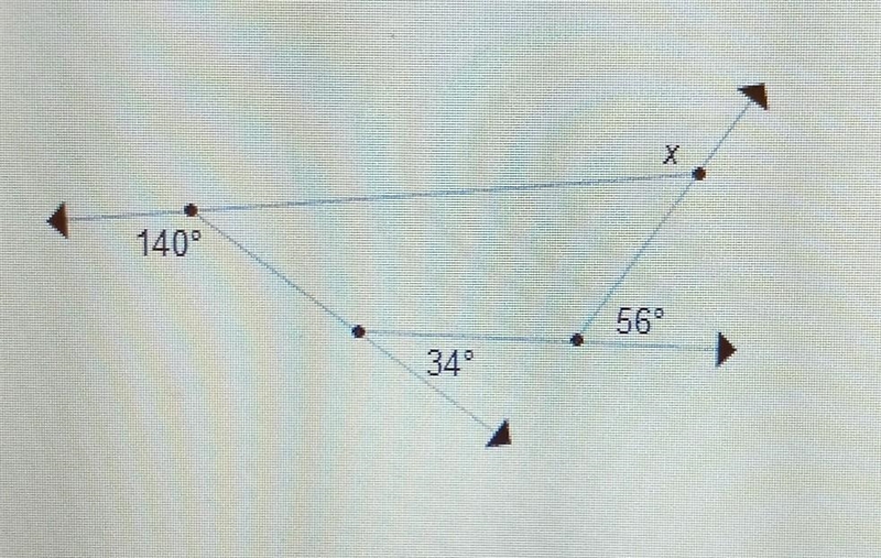 What is the value of x?​-example-1