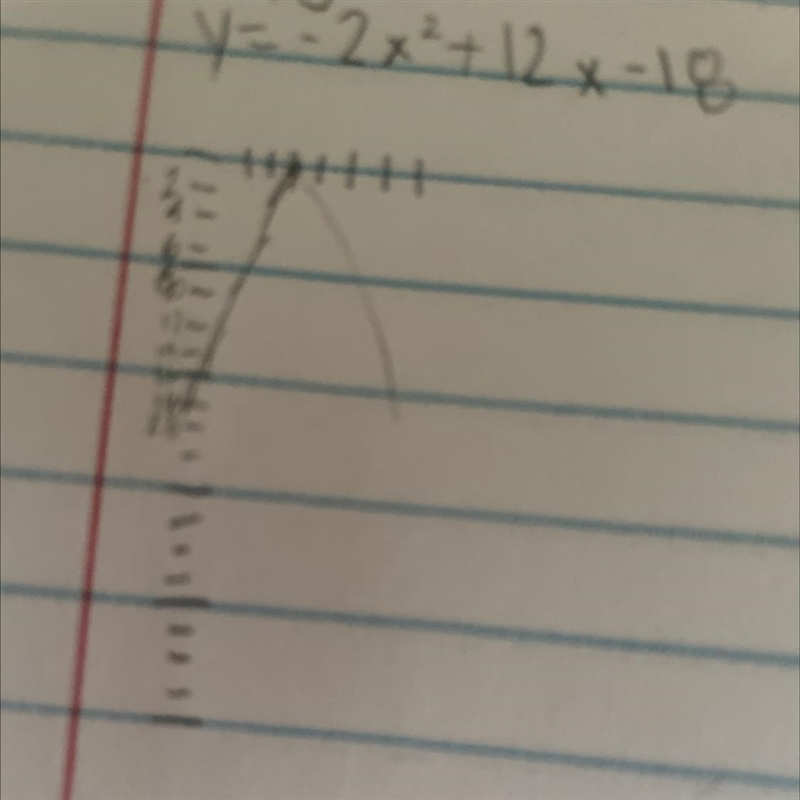 Domain of y=-2x+12x-18-example-1