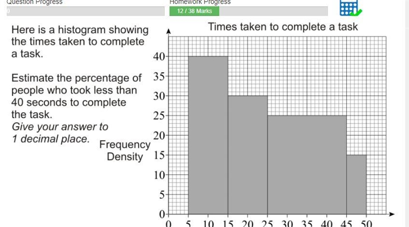 the percentage of people who took less than 40 secs to complete a task give answer-example-1