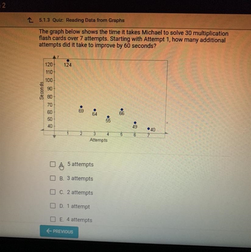 PLEASE PLEASE HELP!!!!! The graph below shows the time it takes Michael to solve 30 multiplication-example-1