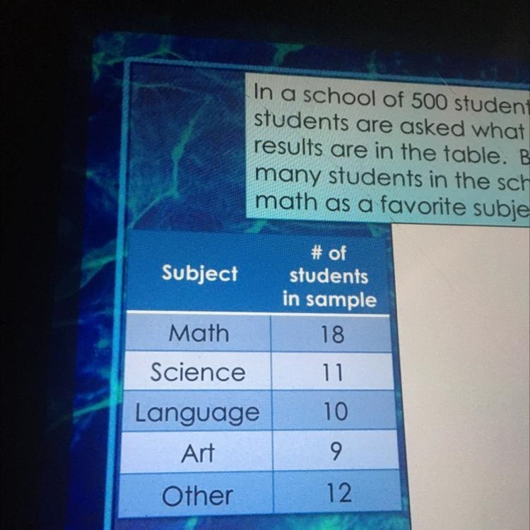 HELPPPPPO In a school of 500 students, a random sample of 60 students are asked what-example-1