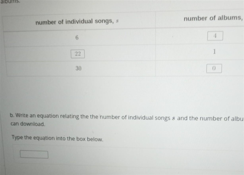 Need to find a equation for the table​-example-1