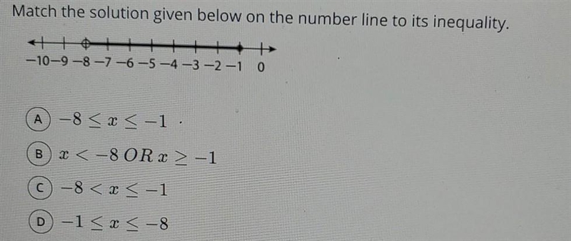 Match the solution given below on the number line to its inequality. No links I will-example-1