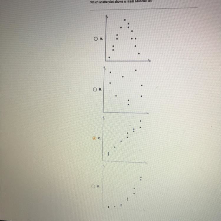 Which scatterplot shows a linear association?-example-1