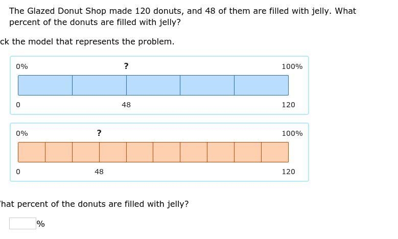 10% of the 150 students in sixth grade are on the student council. How many sixth-example-1