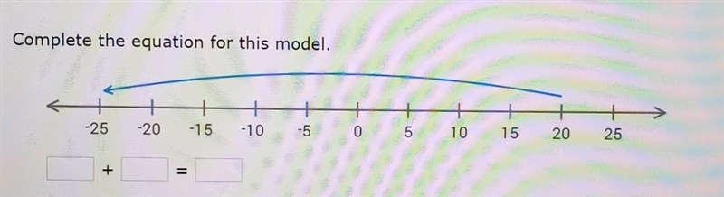 Complete the equation for this model. ​-example-1