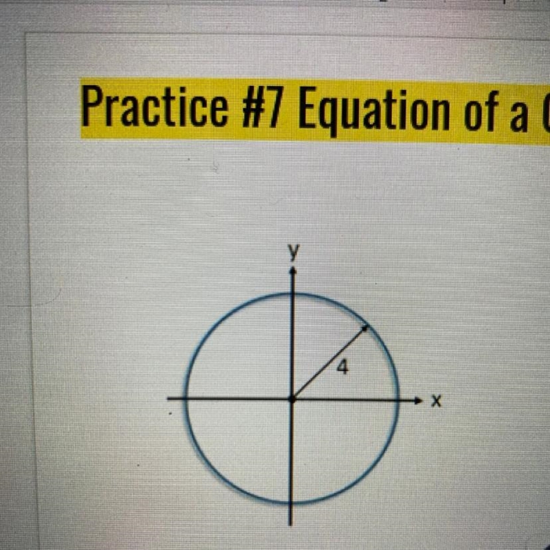 Help!! :( what is the equation for this circle using the center and radius?-example-1