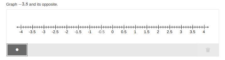 Graph -3.8 and its opposite-example-1