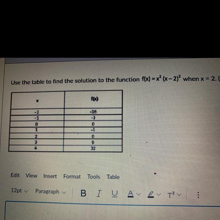 Use the table to find the solution to the function f(x)=x^2(x-2) when x=2-example-1