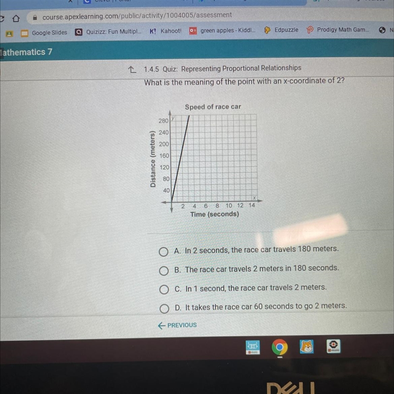 What is the meaning of the point with an x-coordinate of 2?-example-1