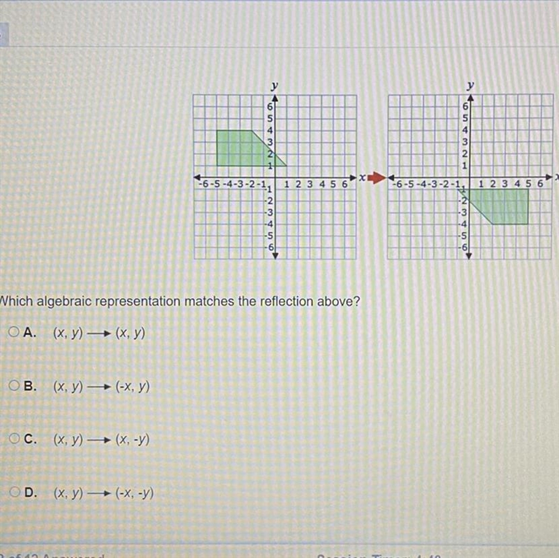 CAN SOMEONE HELP ME Which algebraic representation matches the reflection above? OA-example-1