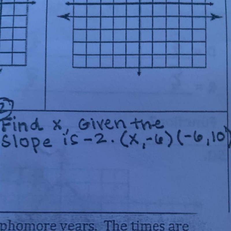 Find x, given the slope is -2. (x,-6) (-6,10)-example-1