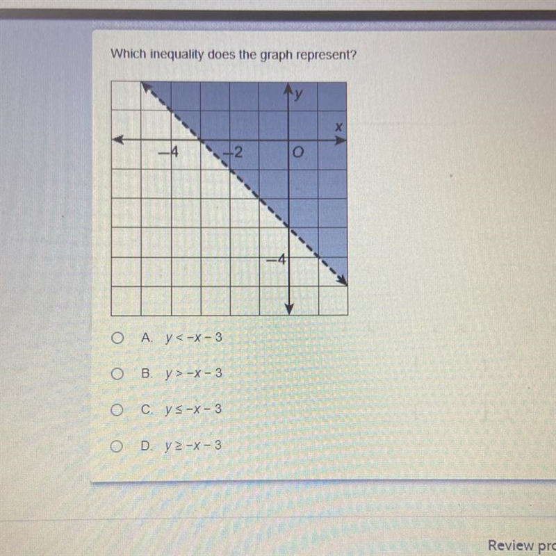 Which inequality does the graph represent?-example-1