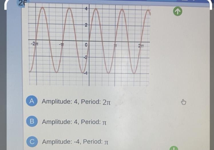 Find the amplitude and period FAST-example-1