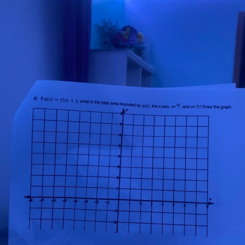 How do you draw the graph?-example-1