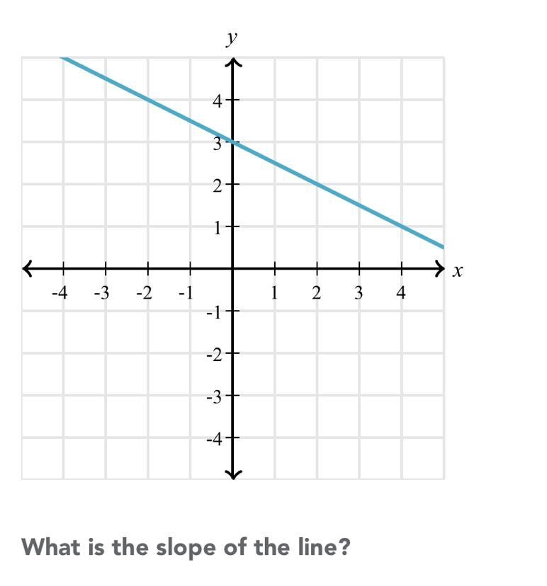 Help help help help-example-1