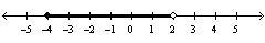 8. Write a compound inequality that the graph could represent. A. x\ge -4\ or\ x&lt-example-1