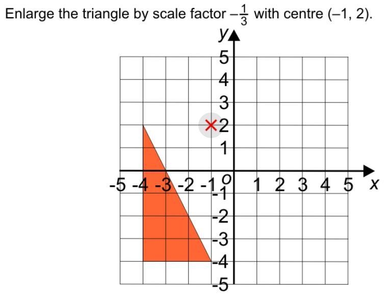 Please explain and help me with this question.-example-1