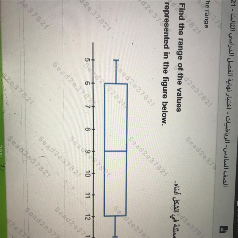 Data distribution lol-example-1