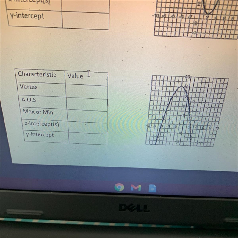 Helpp this is characteristics of quadratic functions-example-1