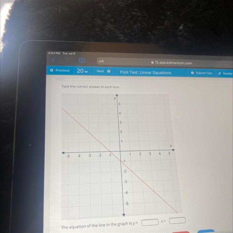 Type the correct answer in each box. 5 4 2 1 -4 -3 -2 1 2 3 4 5 - 1 -2 -3 -5 The equation-example-1